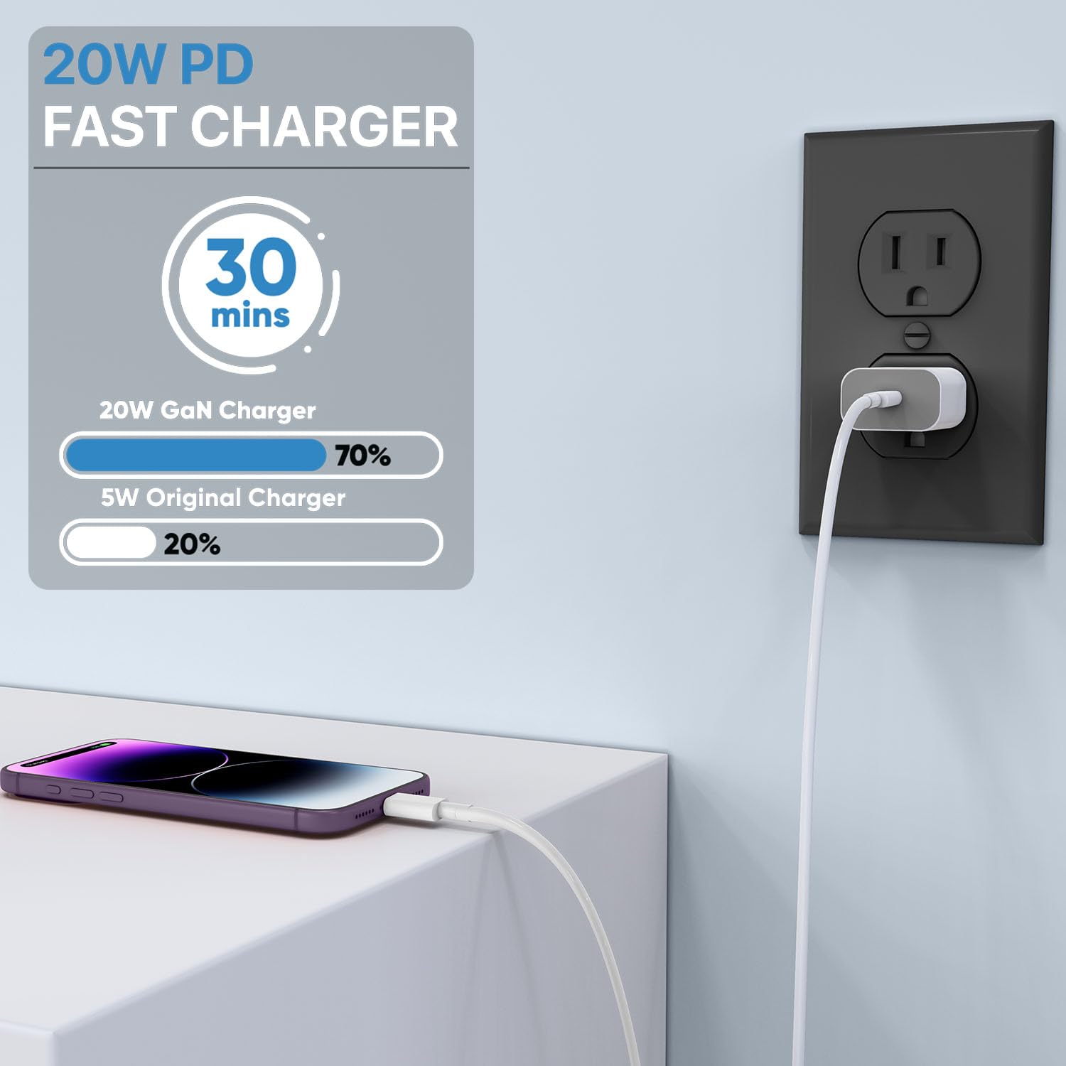 I Phone Charger - Image 4