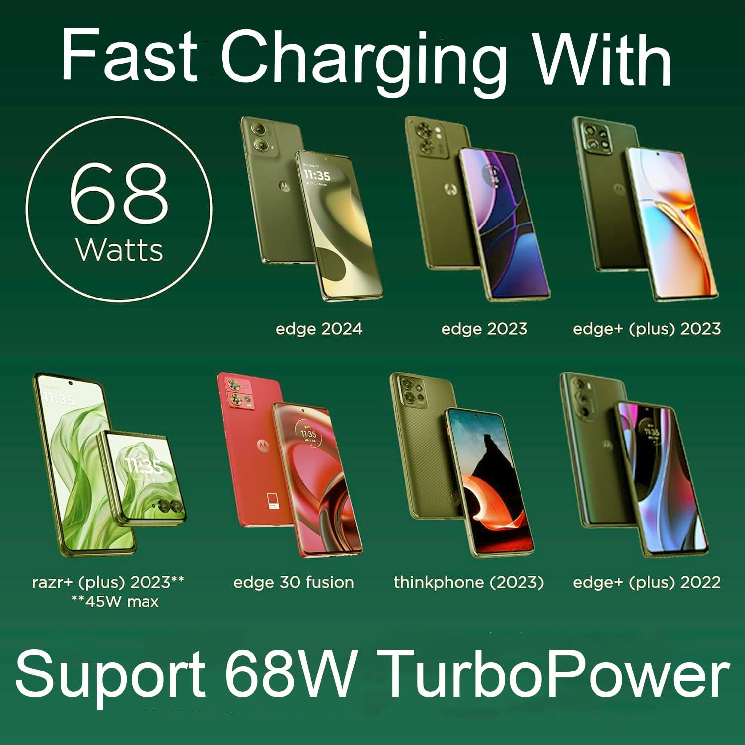 Power Adapter 68W (USB-C) with Cabel - Image 6