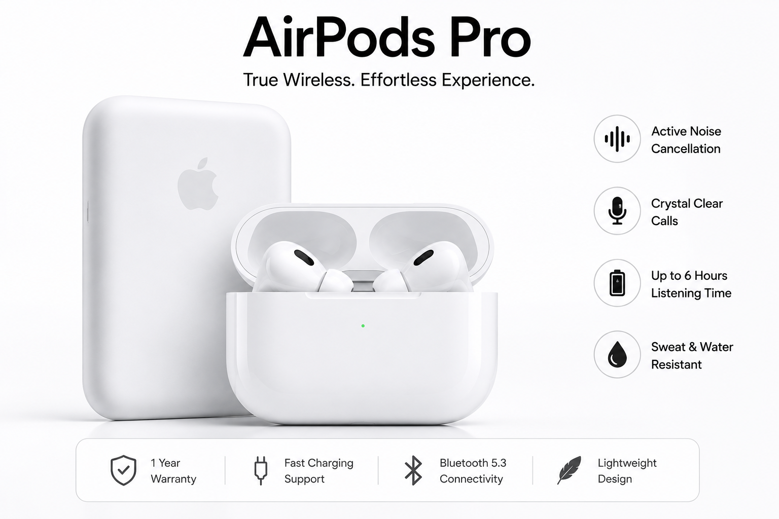 Airbuds pro ultimate combo (Mac Safe Powerbank+ Cover)